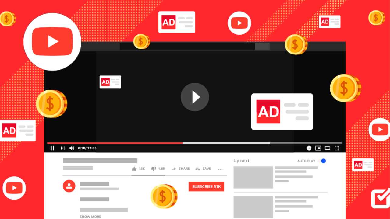 How to Generate More Income Through YouTube Ads with Content Creation