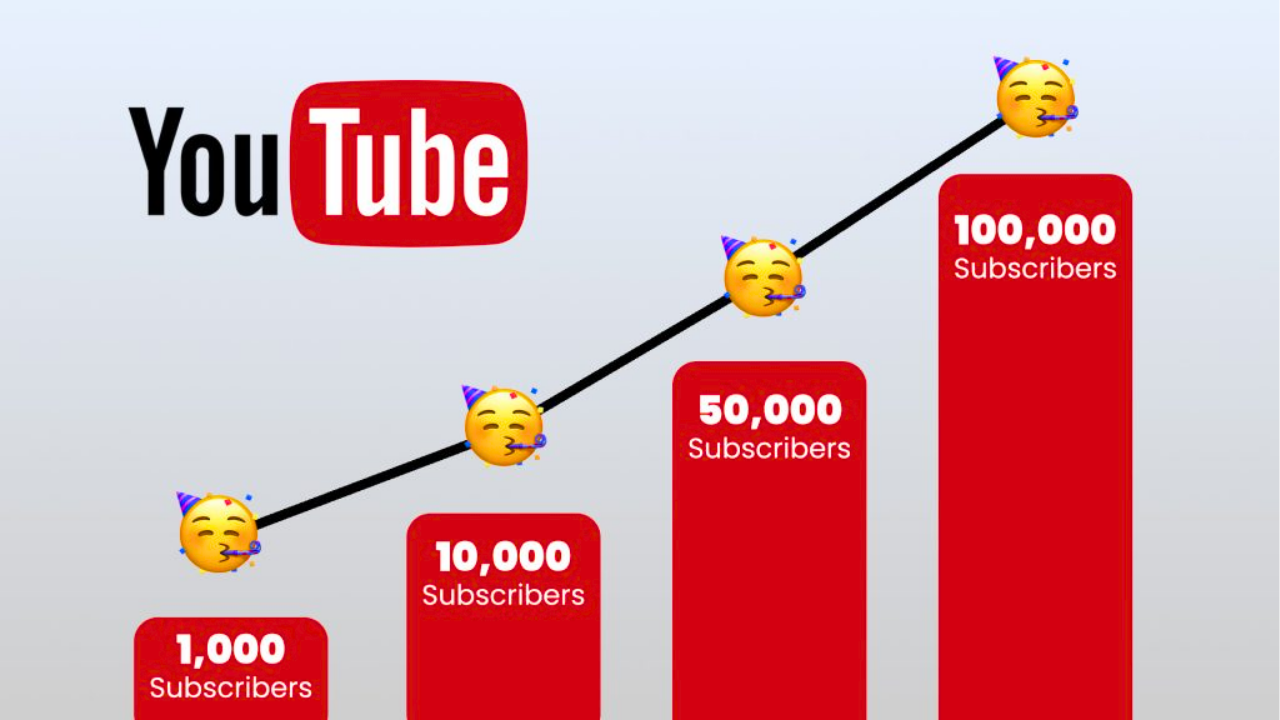 3 Tips to Organically Grow Your YouTube Channel